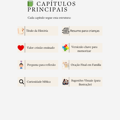Estrutura do e-book