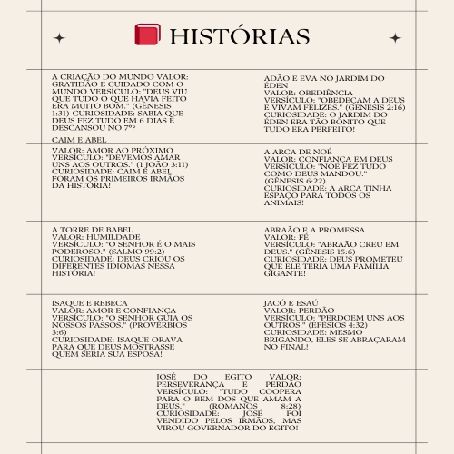 História